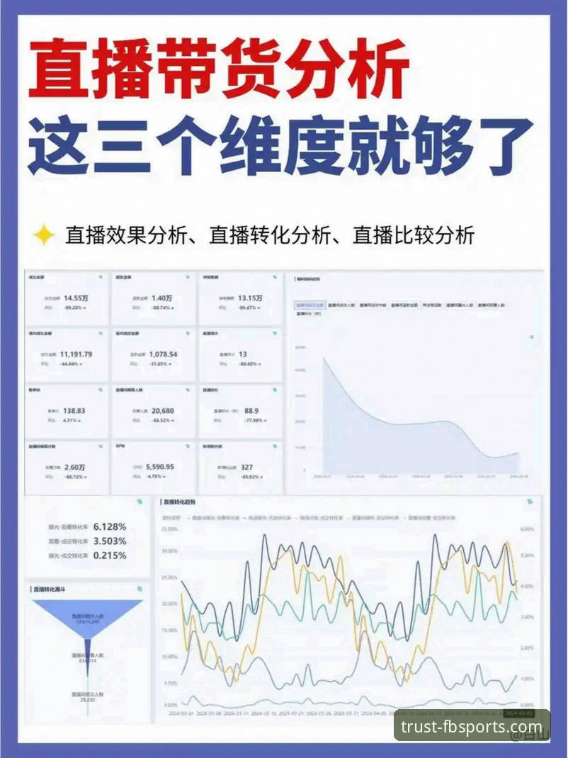 FB体育直播投注深度分析:从用户体验到平台优势的全面解析