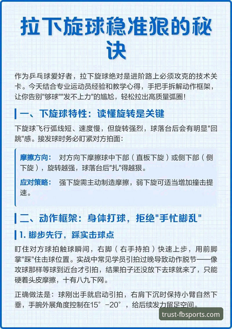掌握FB体育投注的3大创新路径:从下载到实战的突破性指南