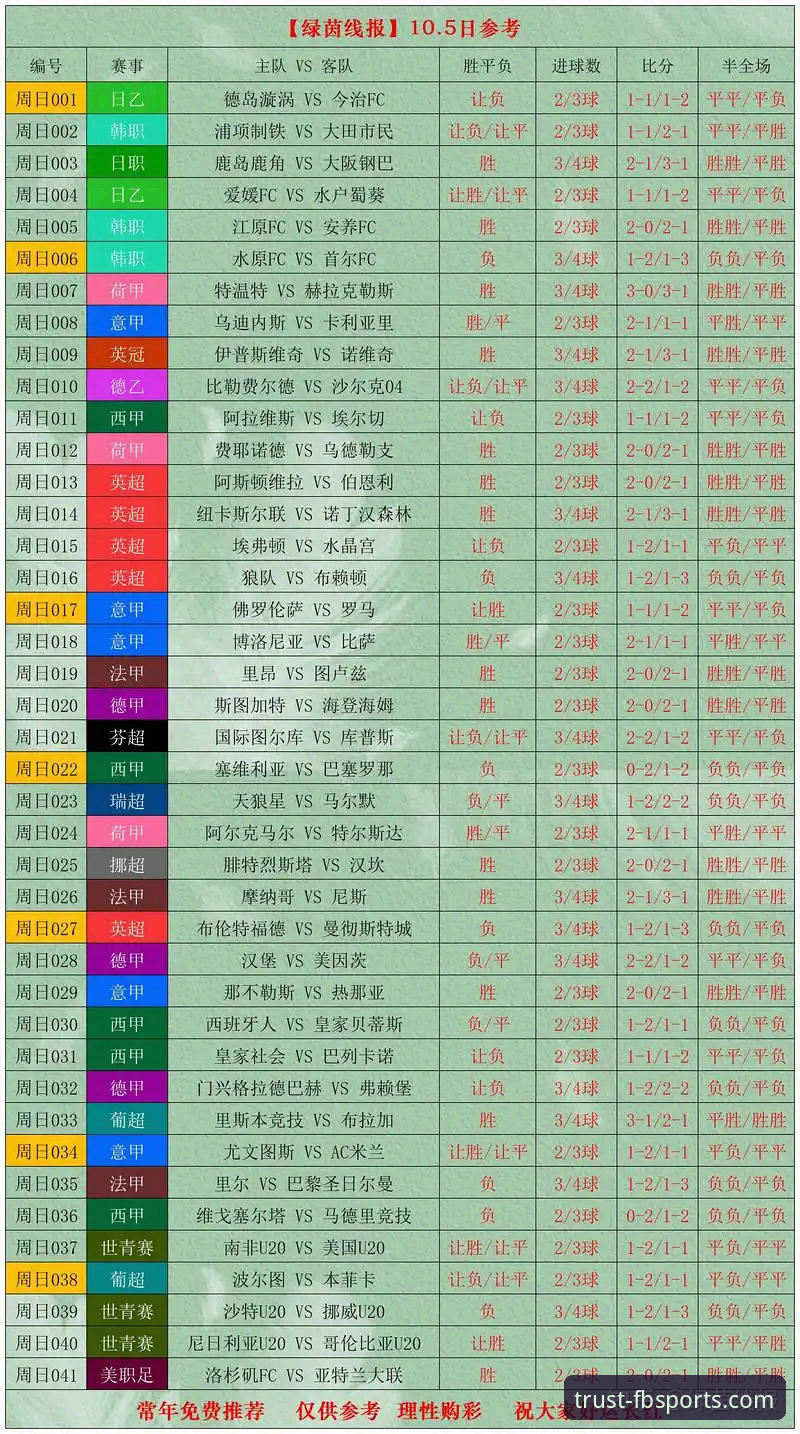 世界杯排名变动分析:从数据变化看FB体育平台观赛必备知识