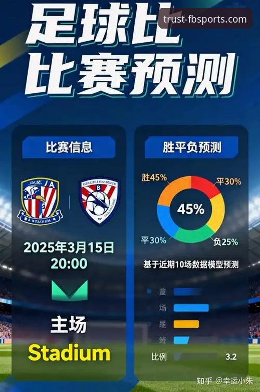 传统单一投注 vs FB体育多元娱乐：你的体育娱乐体验升级了吗？